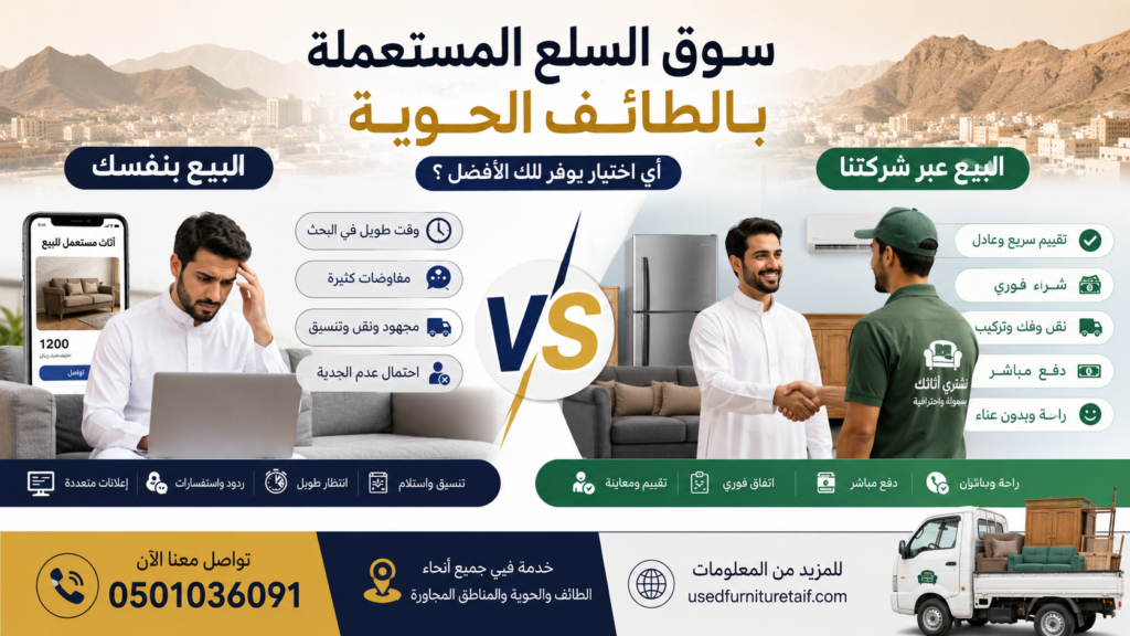 سوق السلع المستعملة بالطائف الحوية | مقارنة البيع الفردي وبيع الأثاث لشركة متخصصة